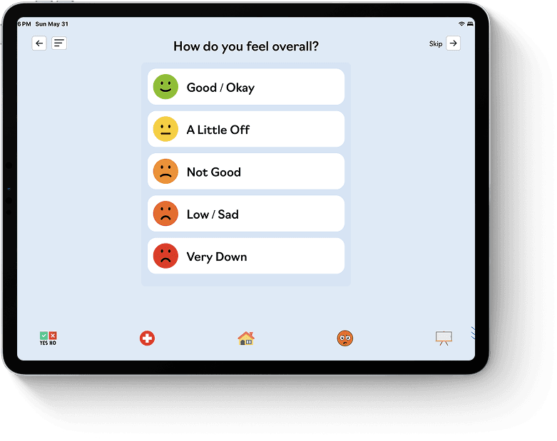 patient communication