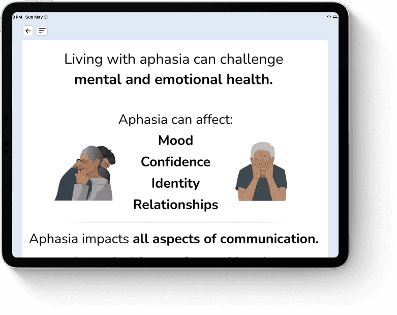 patient communication