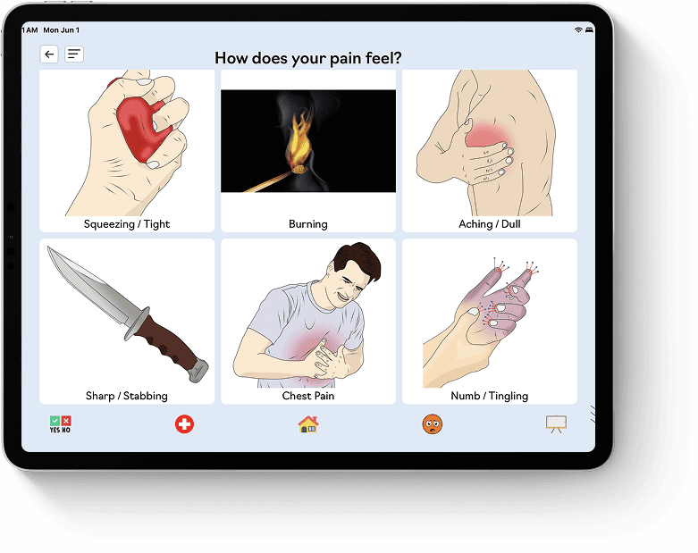 patient communication