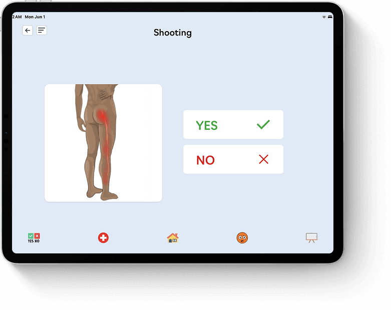 patient communication
