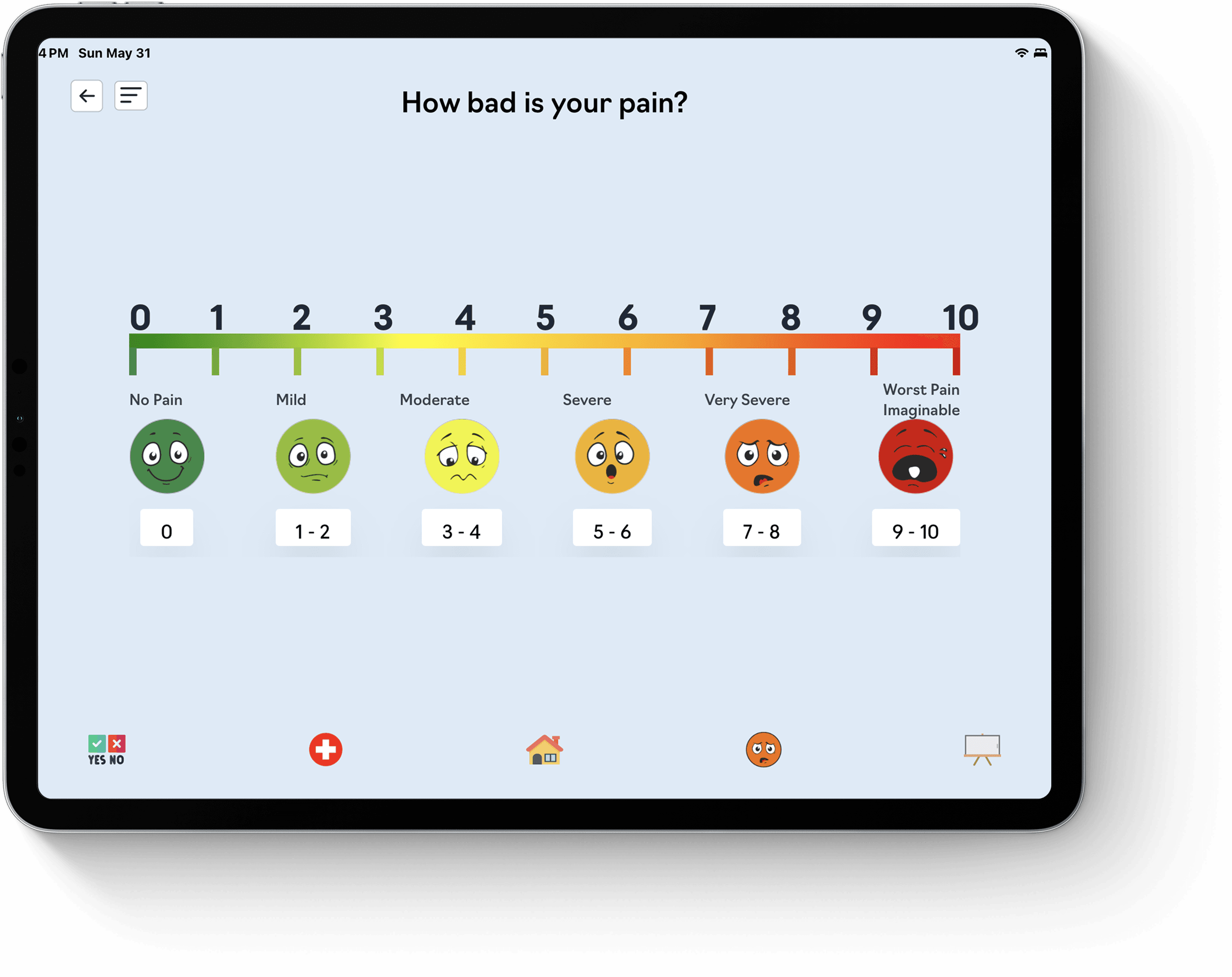 patient communication